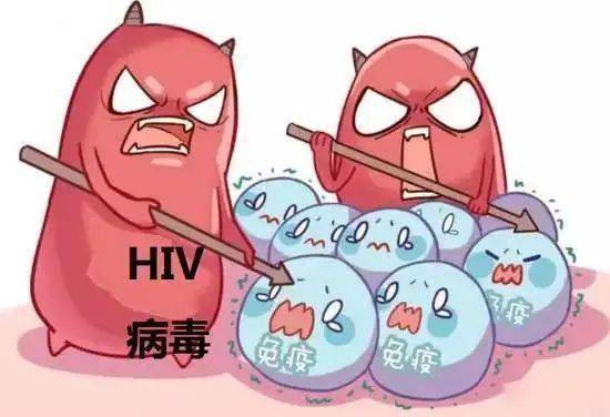 艾滋病病毒_艾滋病的病毒载量_艾滋感染需要的病毒量