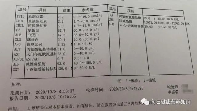 艾滋病自述_什么的自述作文什么的自述作文_艾滋病感染自述2017