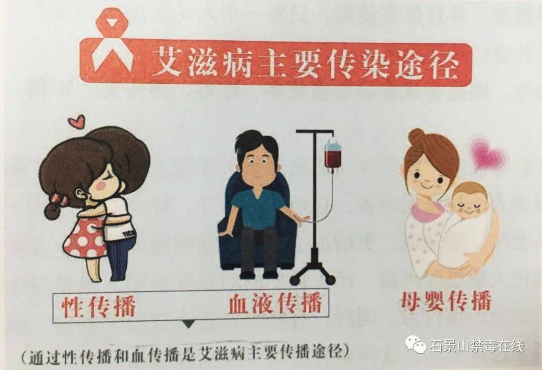 艾滋病人自述_病人术后感染艾滋_抑郁症病人自述