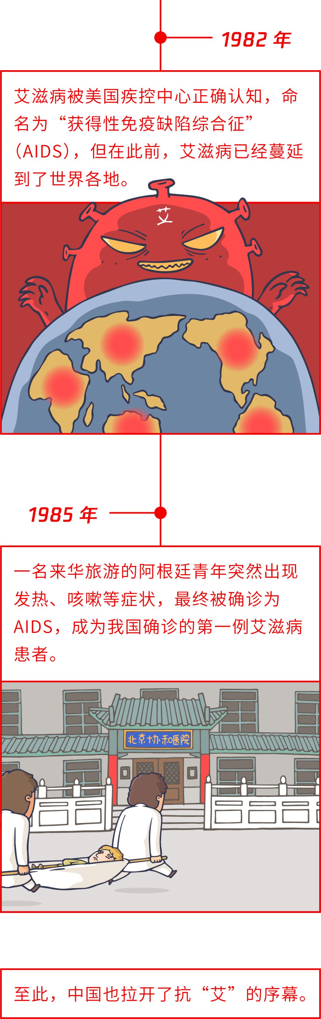 艾滋病急性期_急性化脓扁桃体 艾滋_急性艾滋病的初期症状