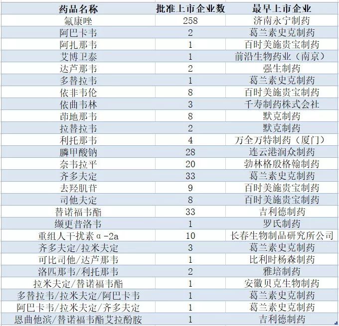 治愈艾滋病_外国功能性治愈艾滋_艾滋治愈新闻