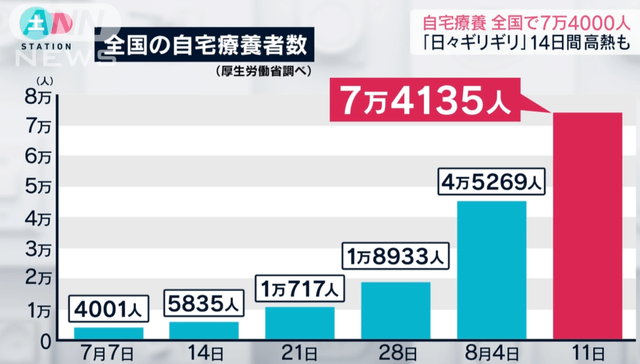 艾滋病自述_第四代艾滋病检测试剂盒_艾滋感染者自述