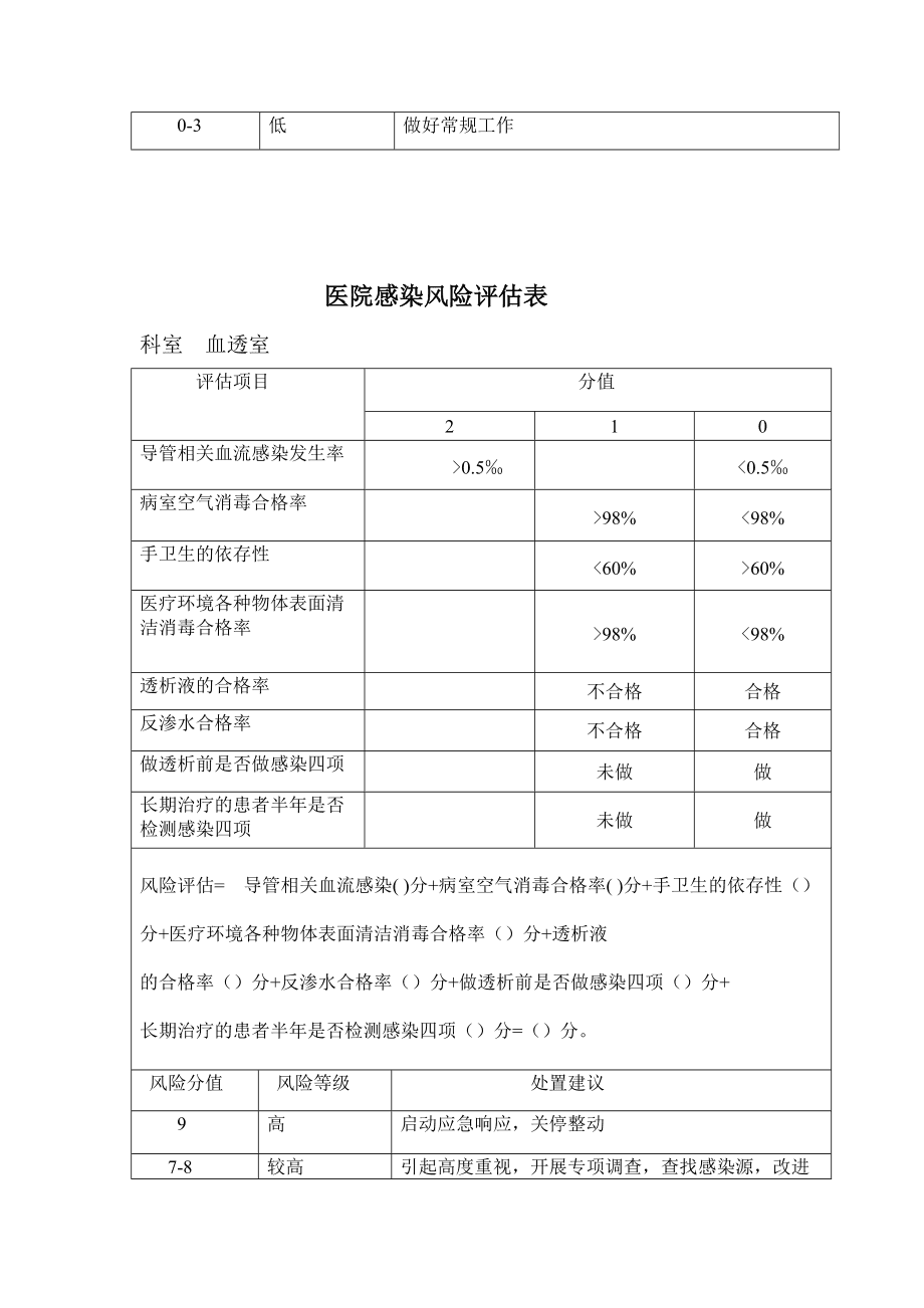 艾滋咽喉炎是急性还是慢性的症状_艾滋急性_艾滋病急性期