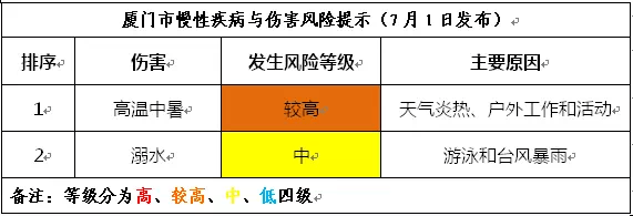 艾滋咽喉炎是急性还是慢性的症状_艾滋急性_艾滋病急性期