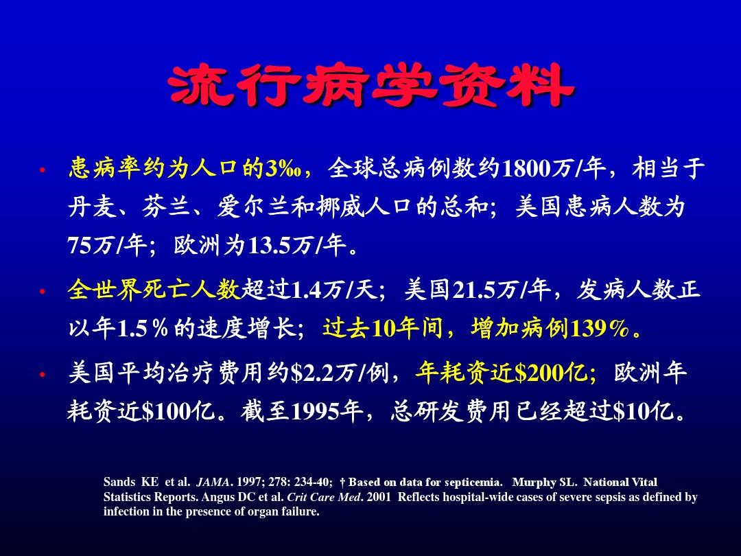 艾滋病治愈_艾滋治愈研究_王福生治愈艾滋