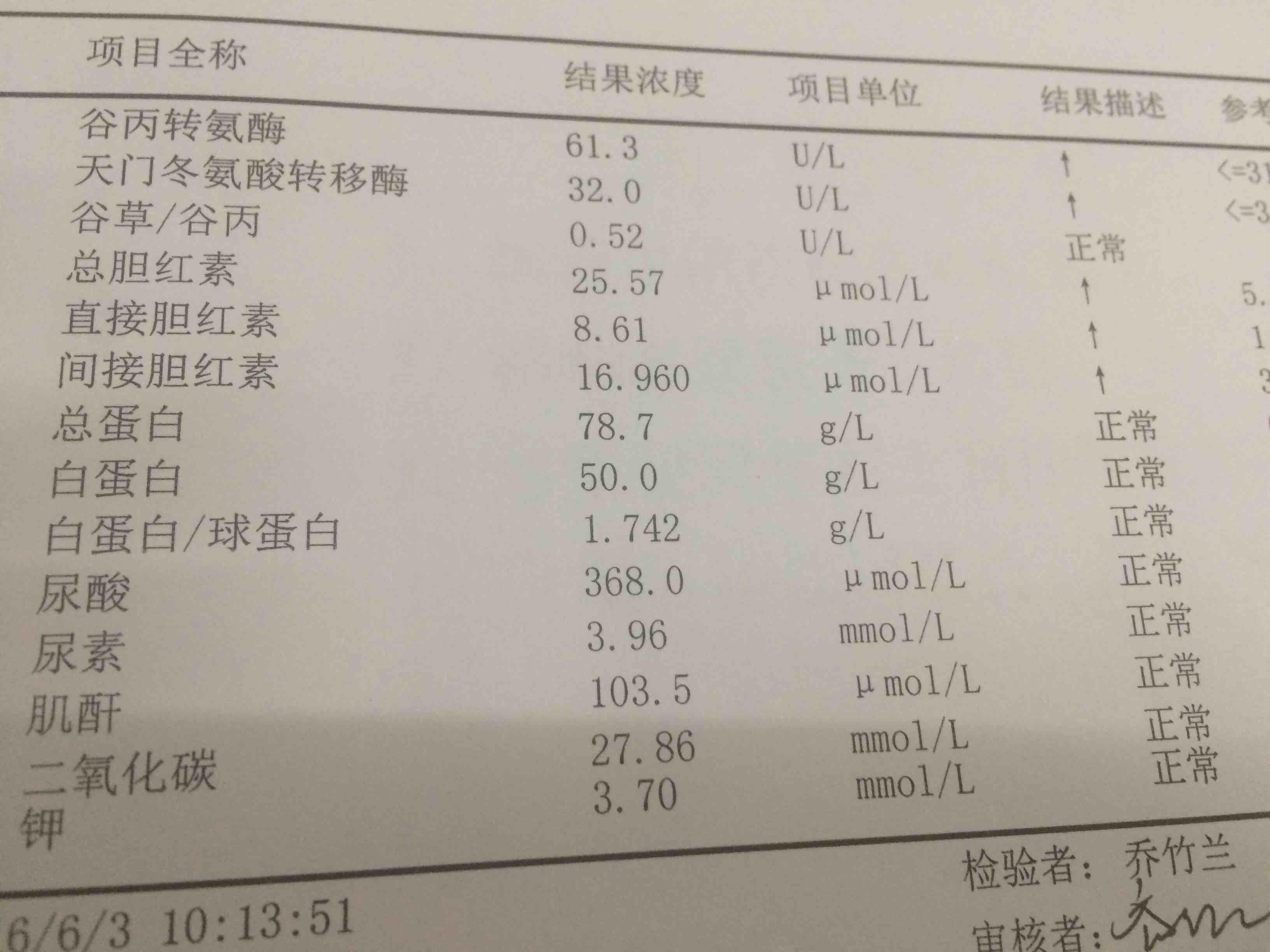 艾滋病自述_第四代艾滋病检测试剂盒_乙肝和艾滋那个病可怕