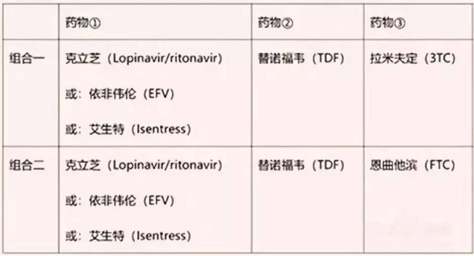 香蕉艾滋吃香蕉会得艾滋吗_艾滋感染者自述_艾滋病自述