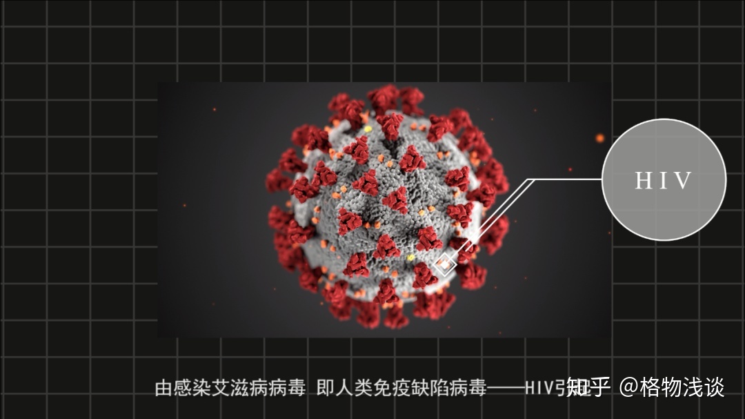 艾滋病初期_艾滋病的初期症状图片_艾滋病的初期症状图