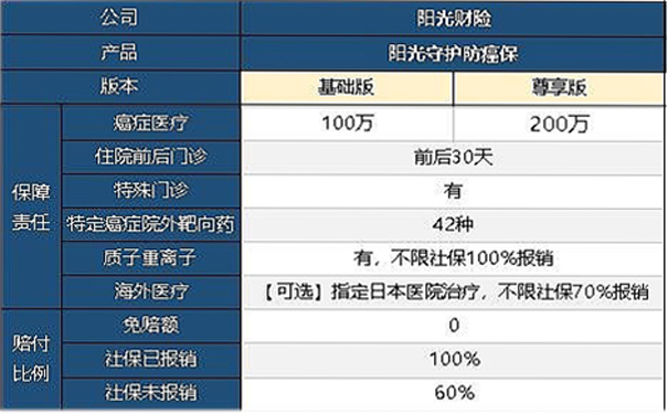 艾滋病感染自述2017_艾滋病人自述_艾滋病的感染者和病人有什么区别