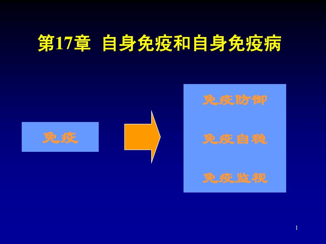 2030年艾滋治愈_能治愈艾滋病的水果_艾滋病治愈