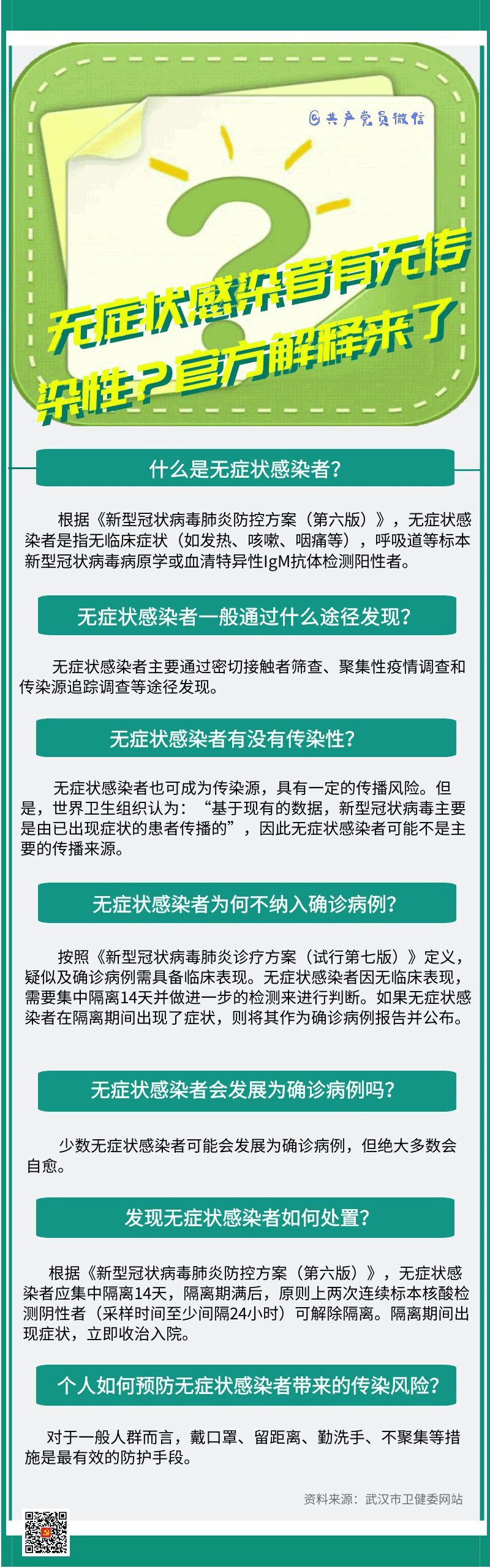 艾滋病人自述_艾滋病的感染者和病人有什么区别_伍修权将军自述/将军自述丛书