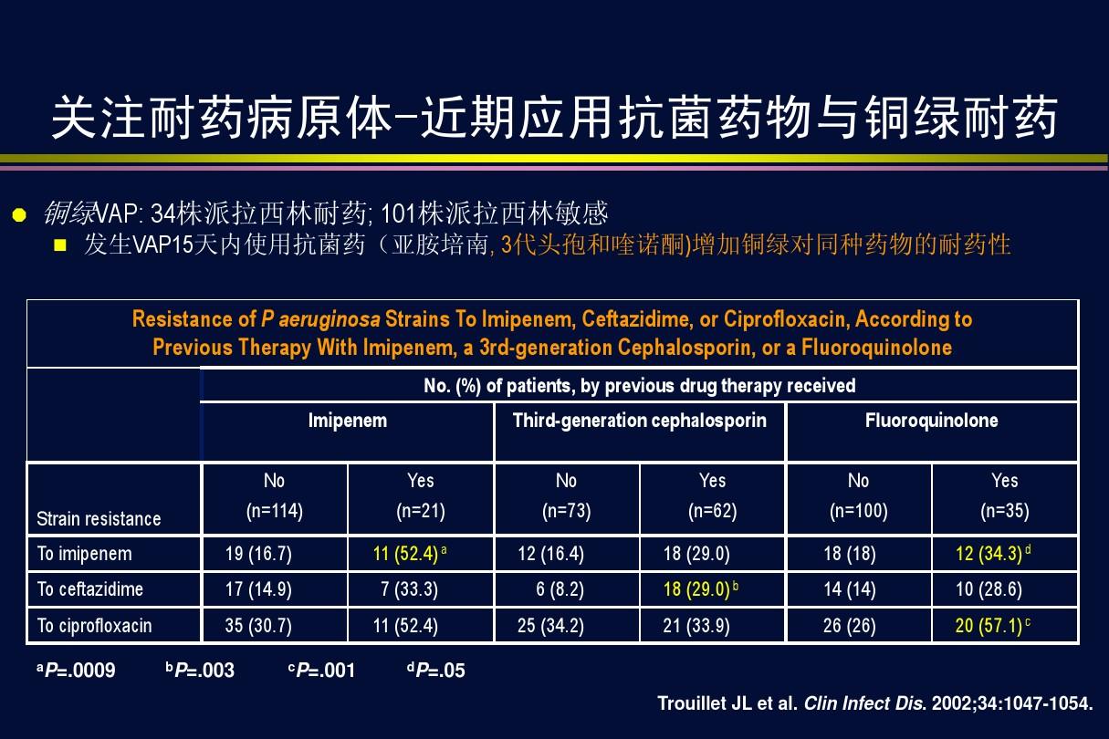 艾滋病自述_香蕉艾滋吃香蕉会得艾滋吗_一个艾滋病人的自述