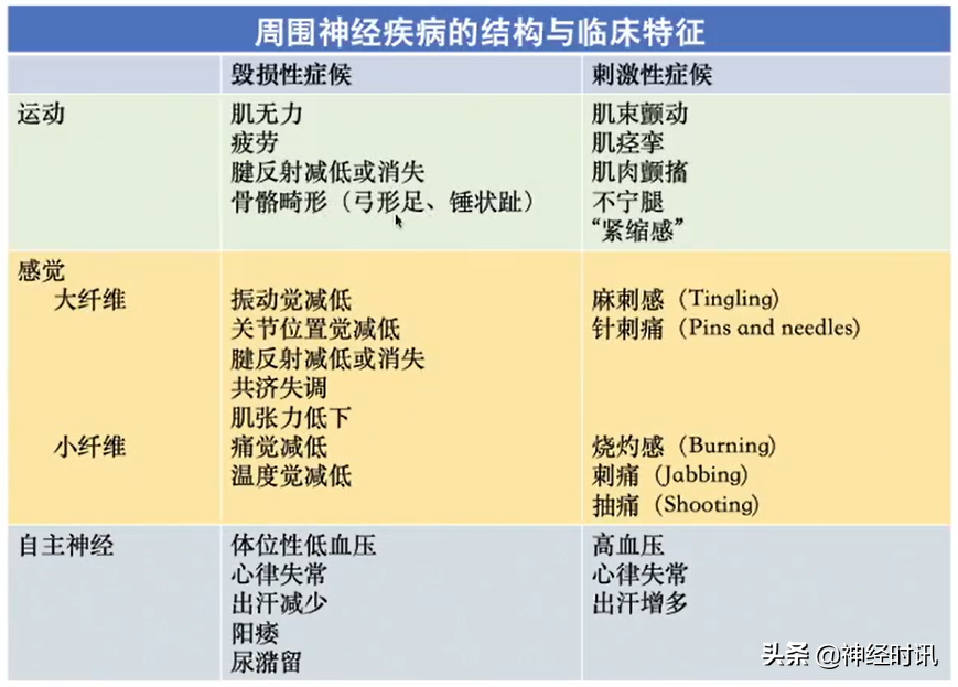 恐艾恐的便血_低级恐艾如何脱恐_恐艾