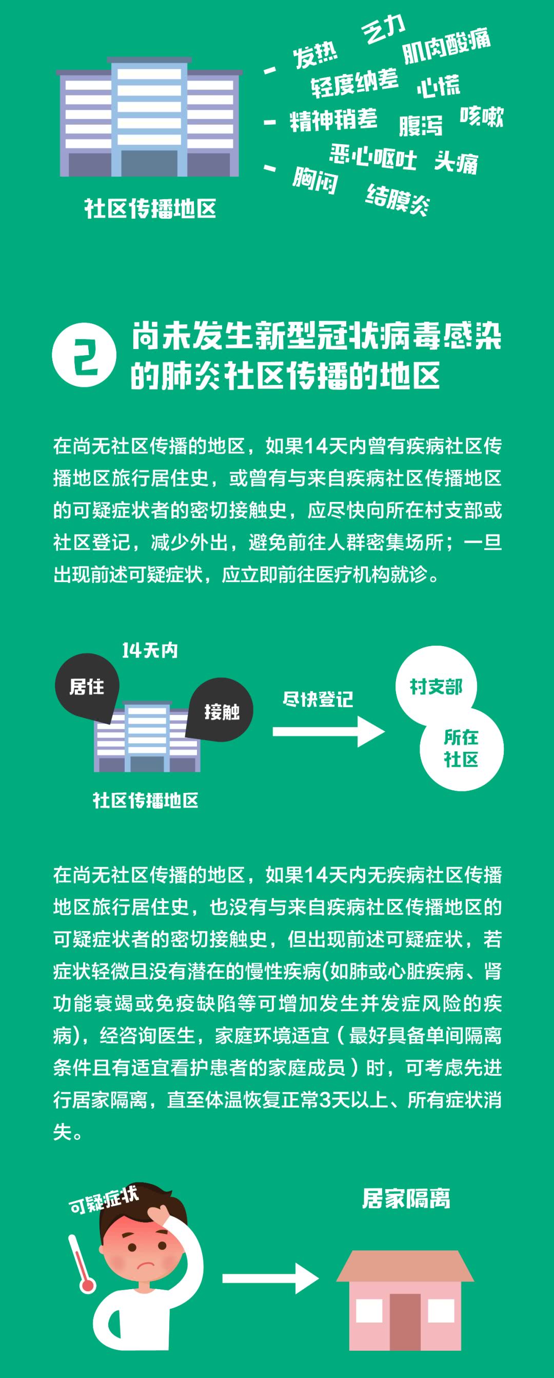 艾滋病自述_口腔粘膜病破损艾滋_香蕉艾滋吃香蕉会得艾滋吗