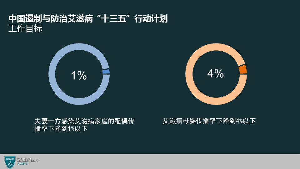 艾滋感染者自述_艾滋病感染自述2017_艾滋病人自述