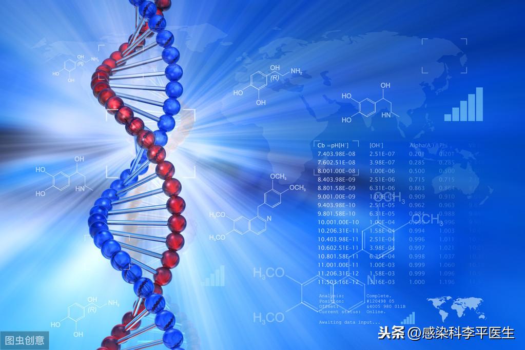 口腔粘膜病破损艾滋_艾滋病急性期_下列哪项是艾滋病的哨点监测期