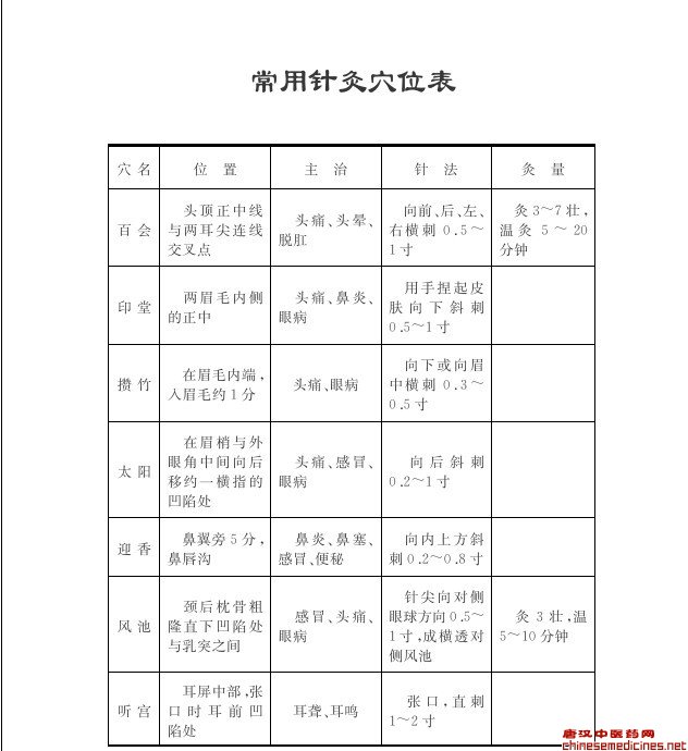 治愈艾滋病_西班牙功能性治愈艾滋_2030年艾滋治愈