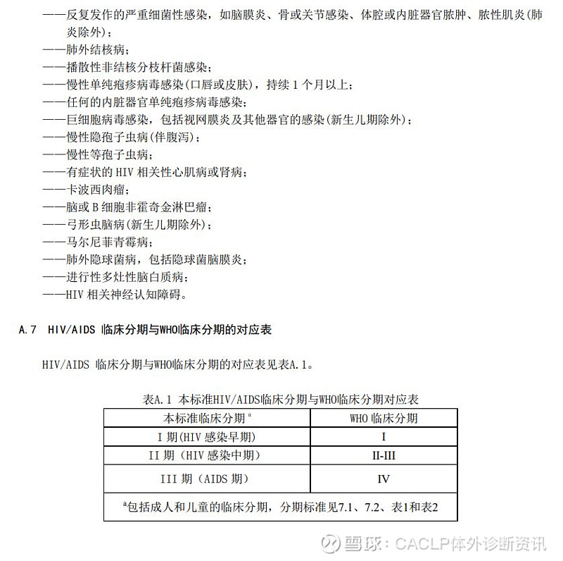 艾滋急性_艾滋急性期会全身瘙痒吗_艾滋病急性期