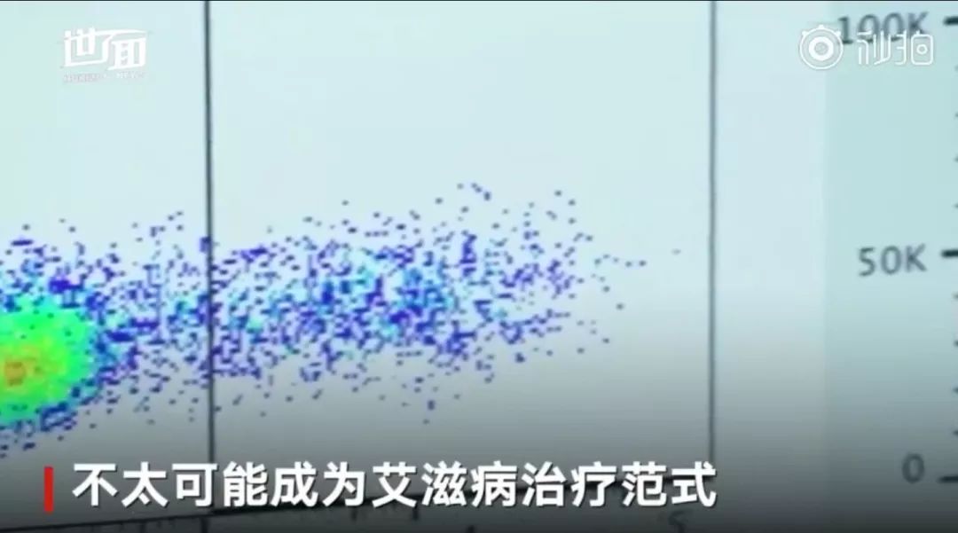 能治愈艾滋病的水果_艾滋病治愈_西班牙功能性治愈艾滋