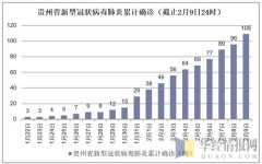 艾滋病自述_艾滋病感染自述2017_吸毒感染艾滋病的自述