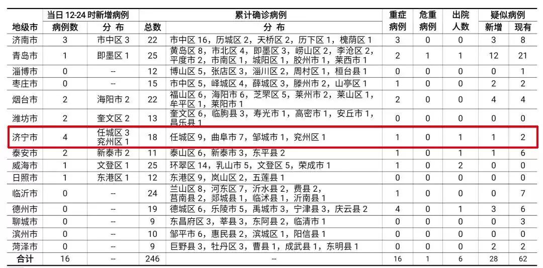 艾滋病感染自述2017_吸毒感染艾滋病的自述_艾滋病自述