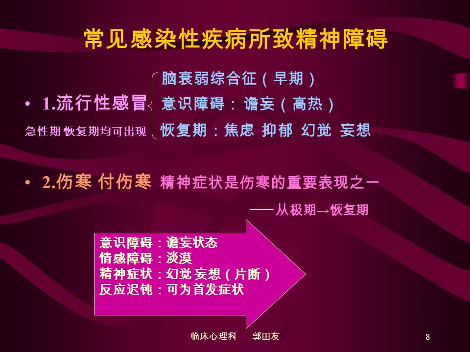 抑郁症病人自述_艾滋病人自述_艾滋感染者自述