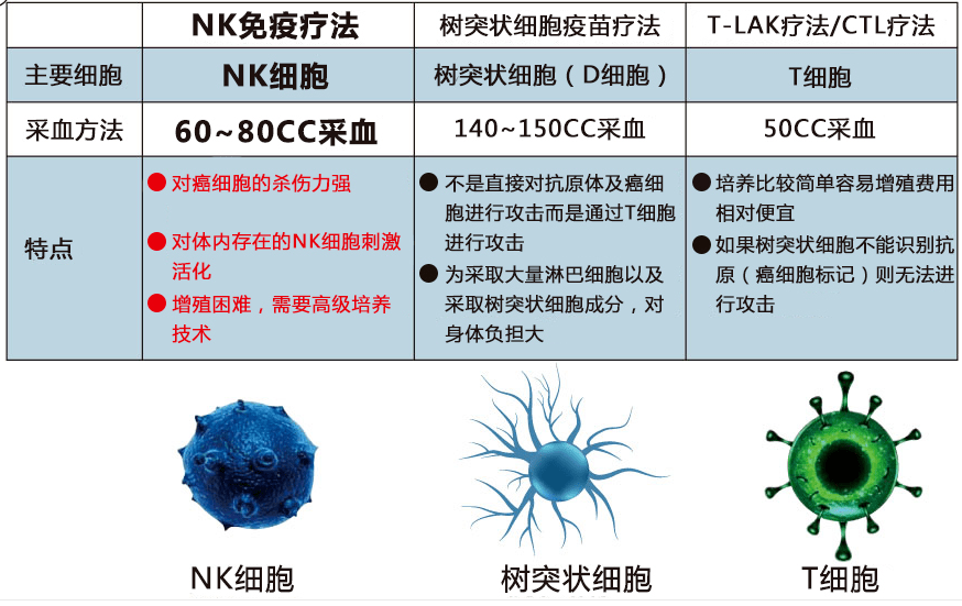 ub421可以治愈艾滋吗_中国治愈艾滋最新突破_艾滋病治愈