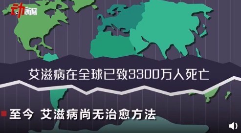 艾滋病的初期症状及传播途径_艾滋病初期_艾滋病的初期皮疹特点