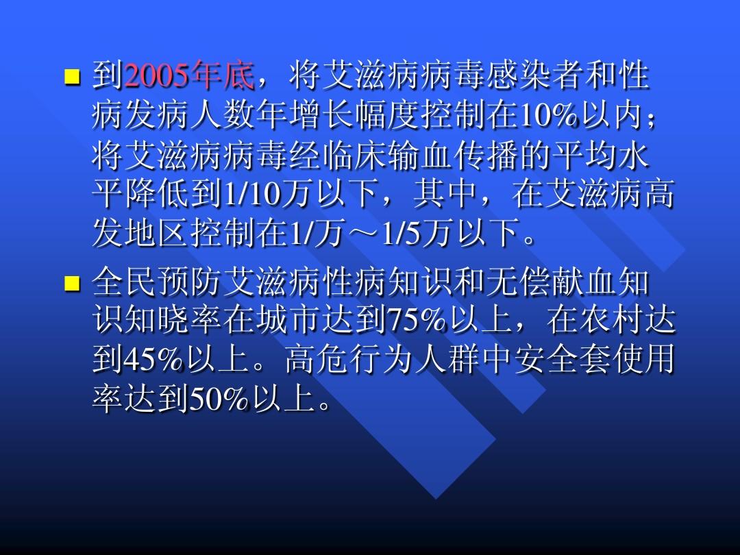 艾滋病初期_艾滋病的初期症状及传播途径_艾滋病的初期皮疹特点