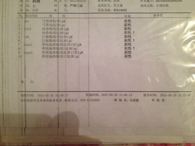 艾滋病自述_伍修权将军自述/将军自述丛书_1位艾滋病人的自述