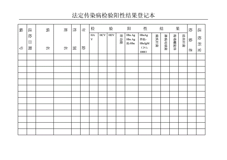 伍修权将军自述/将军自述丛书_1位艾滋病人的自述_艾滋病自述