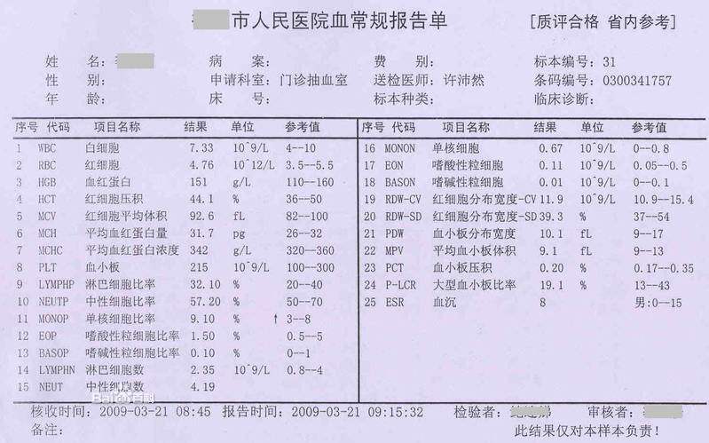 艾滋病看血常规哪一项：血常规无法检测艾滋病