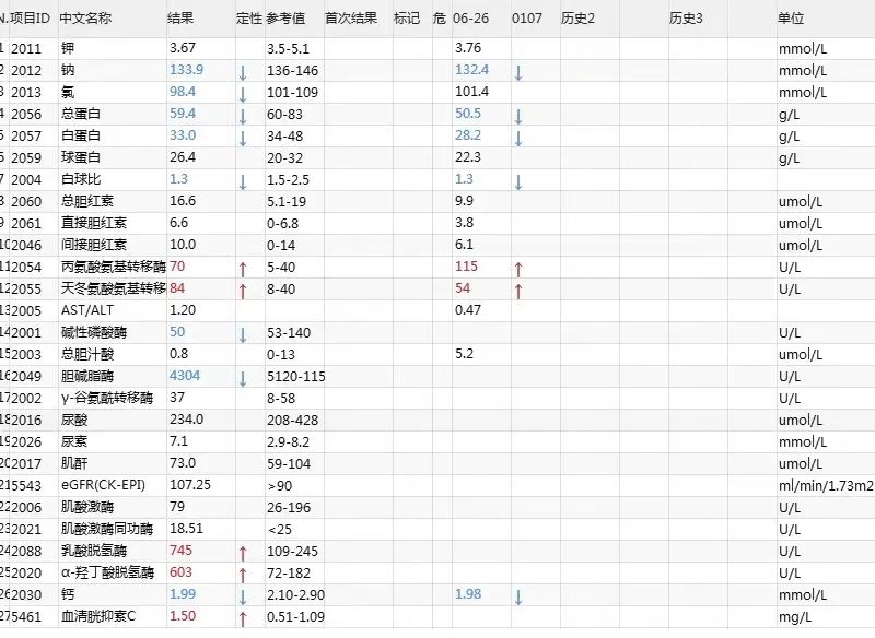 艾滋感染者自述_躁狂症病人自述_艾滋病人自述