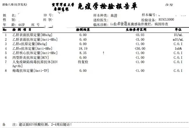 躁狂症病人自述_艾滋感染者自述_艾滋病人自述