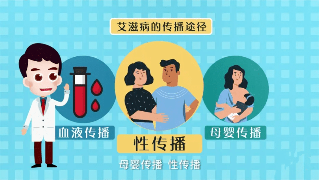 治愈艾滋病_好久才出治愈艾滋病药_艾滋治愈新闻