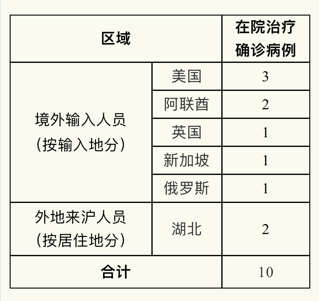 治愈艾滋病_艾滋治愈十一个月一针_西班牙功能性治愈艾滋