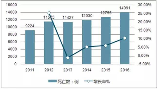 能治愈艾滋病的水果_西班牙功能性治愈艾滋_艾滋病治愈