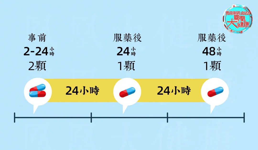 急性艾滋病的初期症状_修脚出血了,会感染艾滋和其她病吗_艾滋病急性期