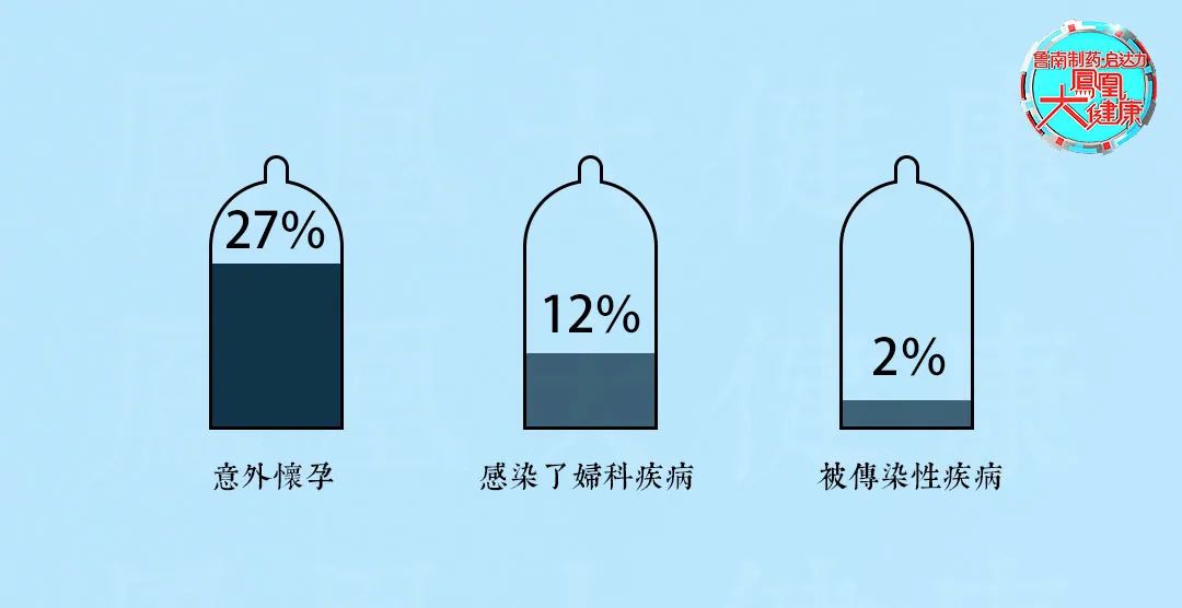 艾滋病急性期_修脚出血了,会感染艾滋和其她病吗_急性艾滋病的初期症状