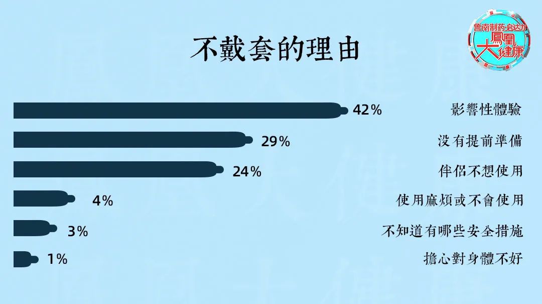 艾滋病急性期_急性艾滋病的初期症状_修脚出血了,会感染艾滋和其她病吗