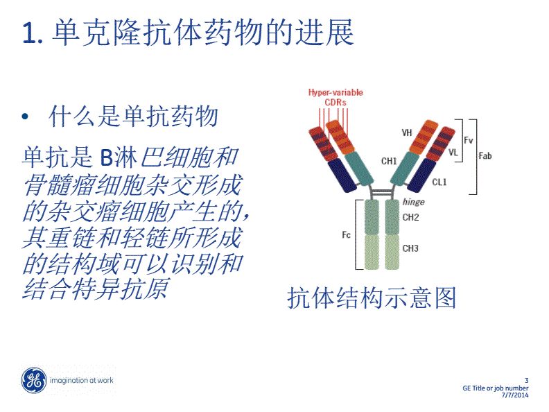 艾滋病治愈_2017艾滋治愈型疫苗_中国治愈艾滋最新突破