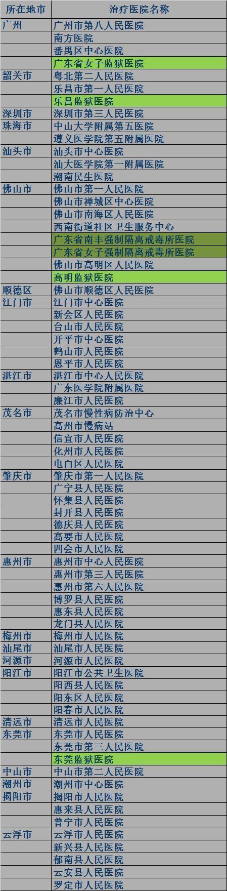 2017艾滋治愈型疫苗_治愈艾滋病_好久才出治愈艾滋病药