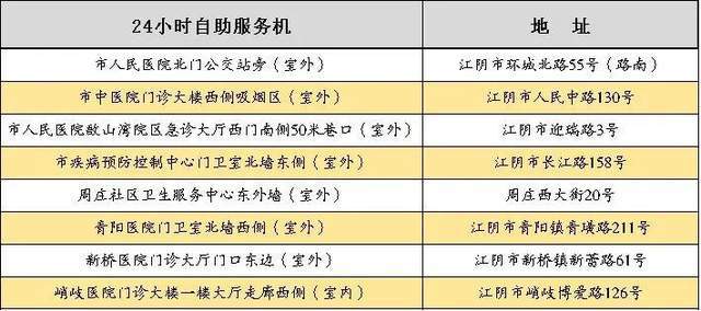 口腔粘膜病破损艾滋_艾滋病自述_已婚男艾滋病人的自述