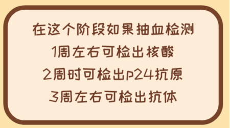 艾滋病人自述_艾滋 自述_狂犬病人自述