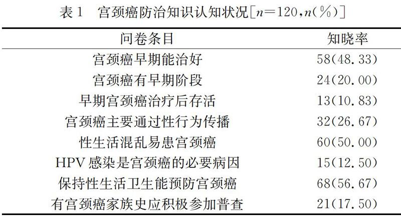 病人自诉与自述区别_给男病人备皮自述知乎_艾滋病人自述