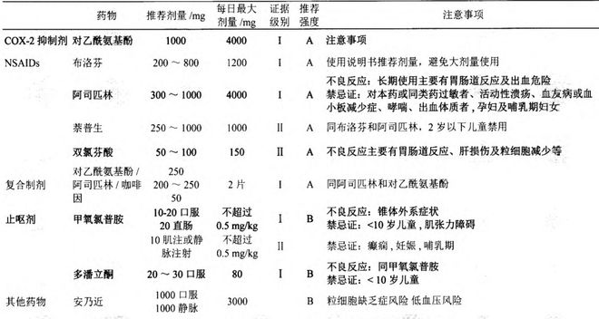 潜伏期又称什么期在艾滋病中叫什么_下列哪项是艾滋病的哨点监测期_艾滋病急性期