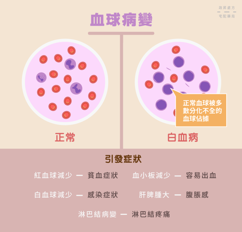 治愈艾滋病_中国治愈艾滋最新突破_2018年艾滋功能性治愈