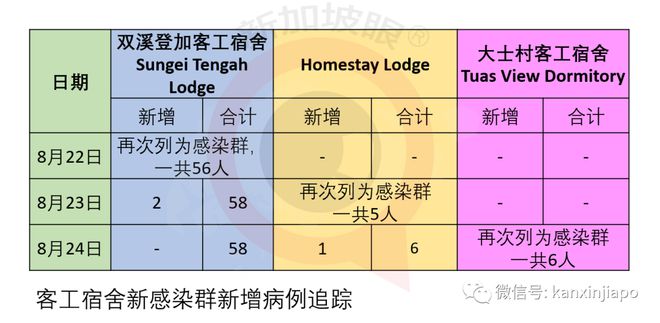 伍修权将军自述/将军自述丛书_艾滋病自述_修脚出血了,会感染艾滋和其她病吗