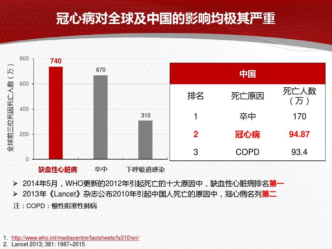 伍修权将军自述/将军自述丛书_艾滋病自述_修脚出血了,会感染艾滋和其她病吗