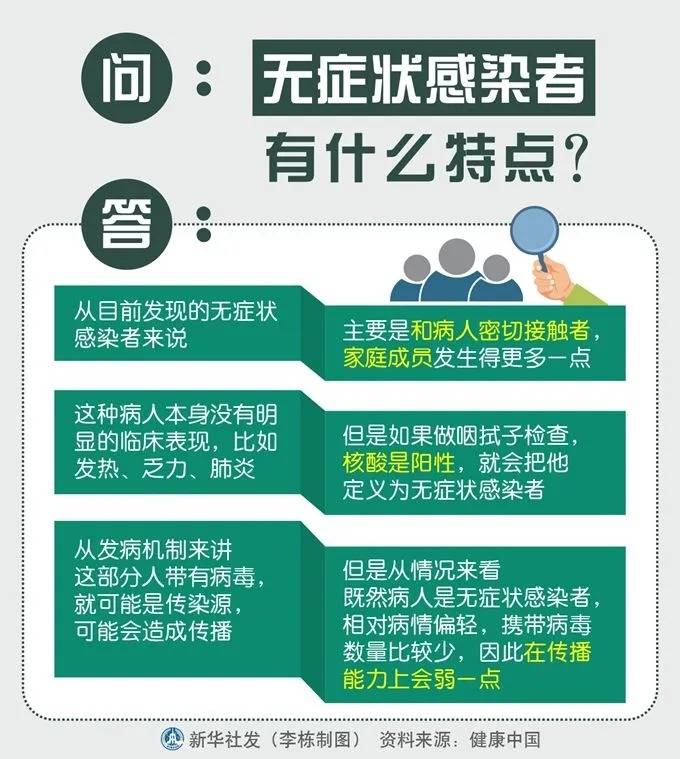 艾滋病感染一般初期会有什么症状_艾滋病初期_艾滋病的初期皮疹特点